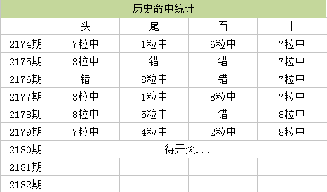 新澳资彩长期免费资料王中王,警惕新澳资彩长期免费资料王中王的背后风险