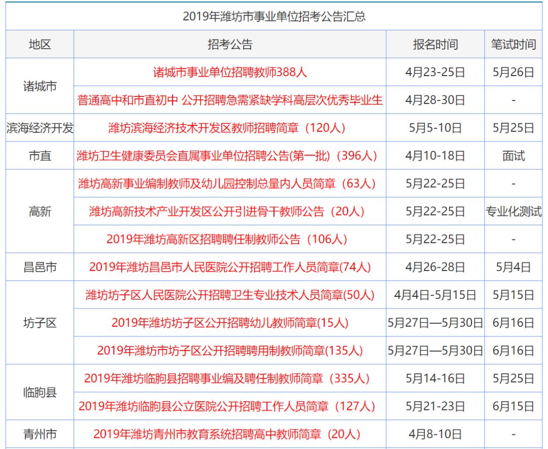 红艳艳 第3页