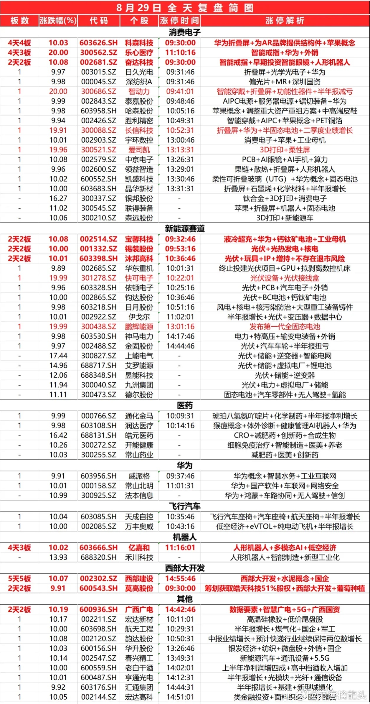 2024新奥马新免费资料,揭秘2024新奥马新免费资料，助力你的成功之路