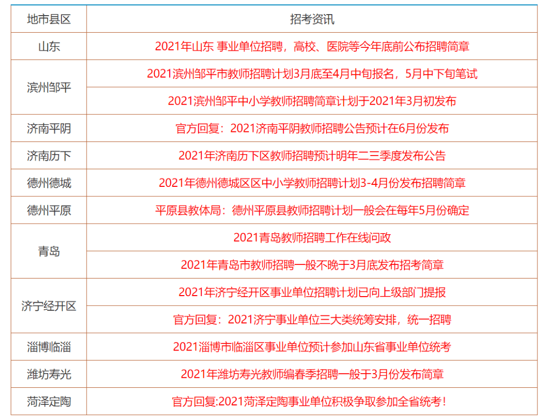 2024年正版资料免费大全公开,2024年正版资料免费大全公开，知识共享的新时代