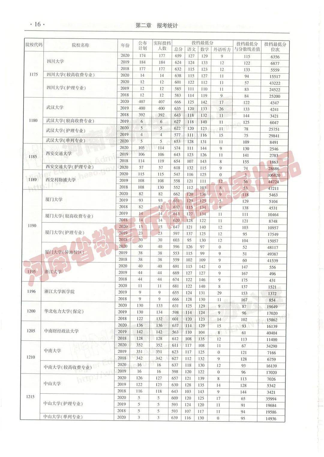 绿莹莹 第4页