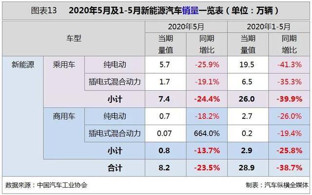 新澳门开奖历史记录走势图表,新澳门开奖历史记录走势图表与相关法律问题的探讨