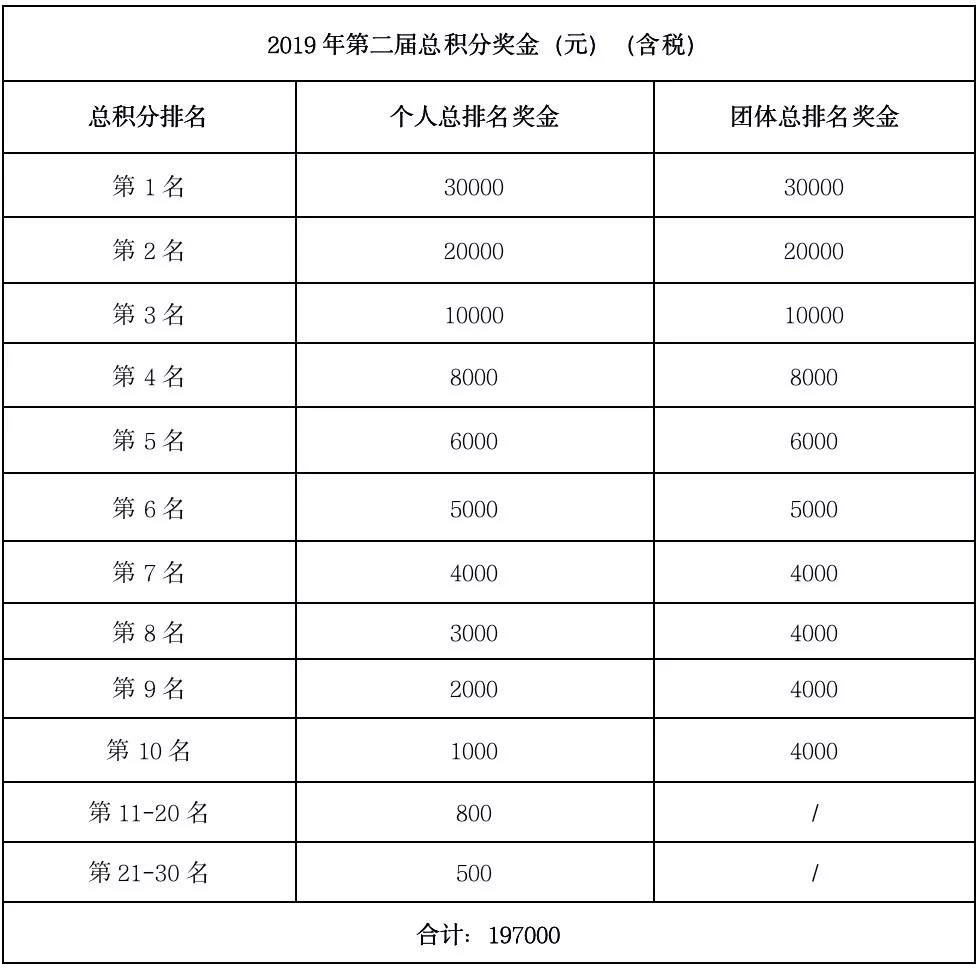 澳门开奖结果 开奖记录表01,澳门开奖结果及其开奖记录表01探析