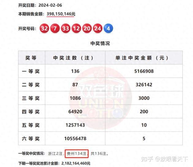 东成西就资料4肖八码,东成西就资料与肖八码研究，揭示背后的秘密