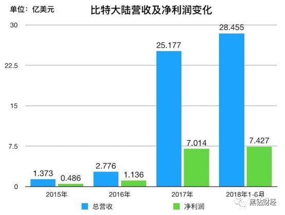 2024香港港六开奖记录,揭秘香港港六开奖记录，历史数据与未来展望（XXXX年预测分析）