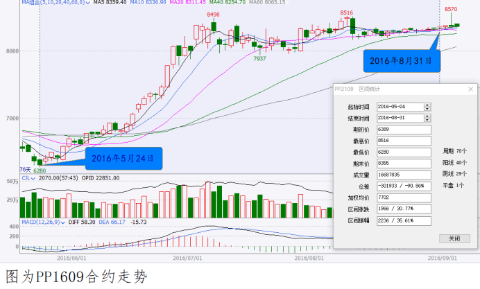 小肚鸡肠 第4页