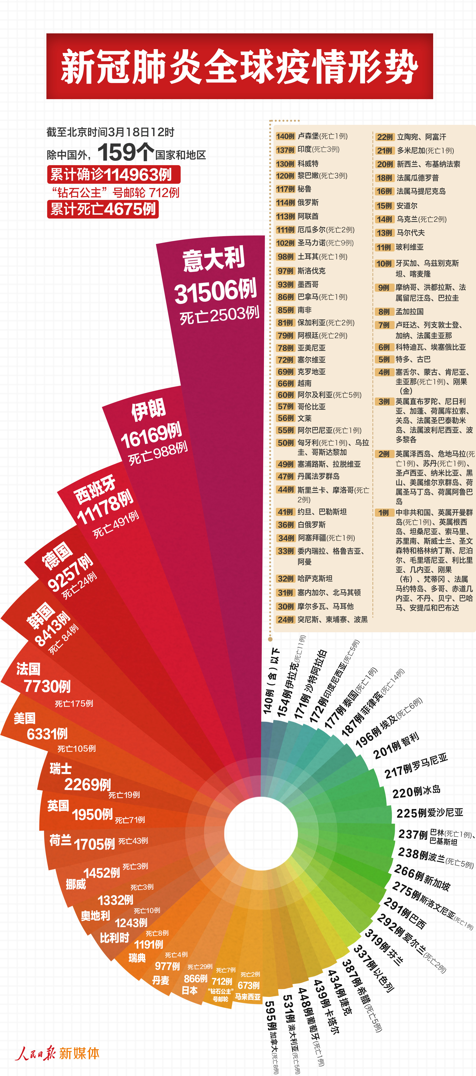 香港三期内必中一期,香港彩票三期内必中一期，运气、策略与期望