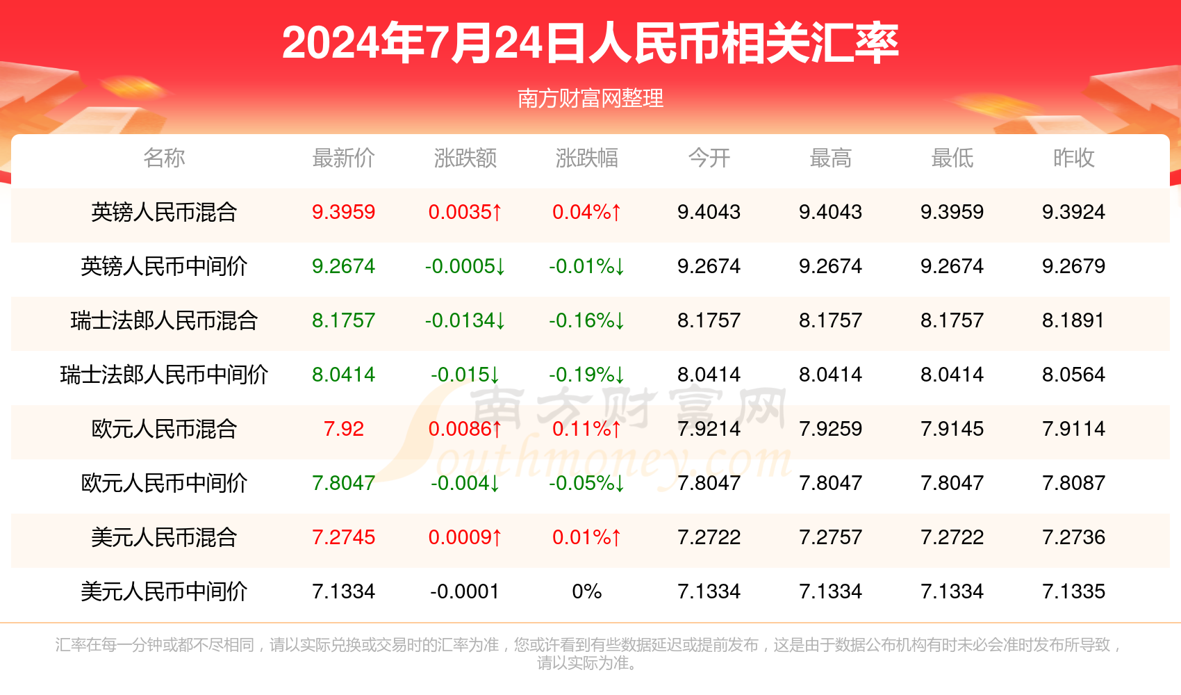 2024新澳门今天晚上开什么生肖,澳门生肖彩票预测，探索未来的奥秘与文化的魅力（2024年生肖展望）