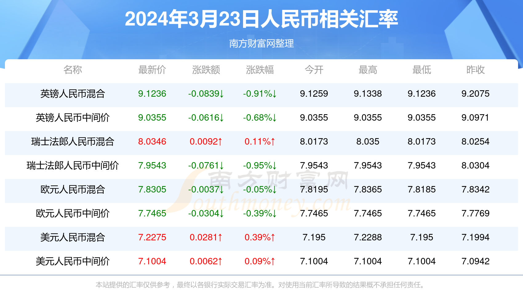 2024年新澳门今晚开奖结果,探索未来，关于新澳门今晚开奖结果的深度解析（2024年）