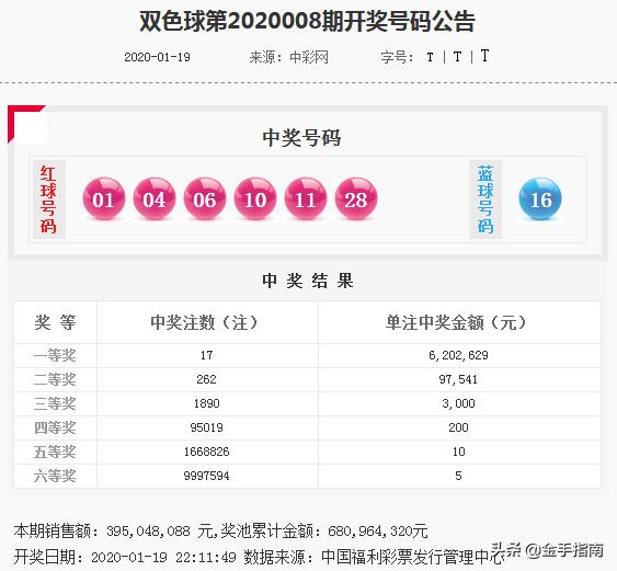 衣冠禽兽 第3页