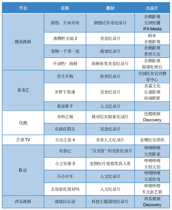 浩浩荡荡 第4页