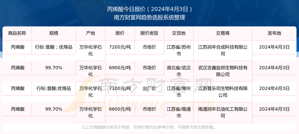 2024澳门资料大全正版资料免费,关于澳门资料大全及正版的探讨——警惕违法犯罪问题