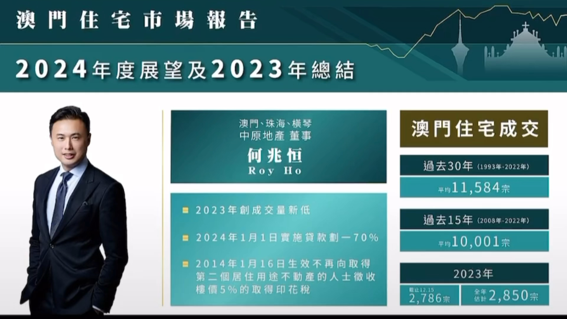 2024澳门最精准正最精准龙门,探索澳门未来之门，关于2024澳门最精准正最精准龙门的探讨