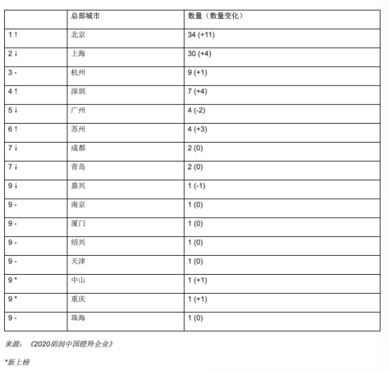 澳门一码一码100准确开奖结果查询,澳门一码一码100准确开奖结果查询，揭示背后的真相与警示公众