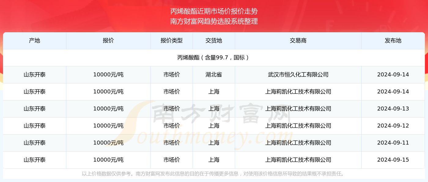 2024澳门特马今晚开奖160期,关于澳门特马今晚开奖的讨论与警示