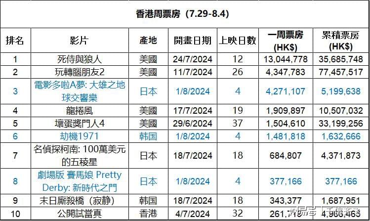 枣红 第3页