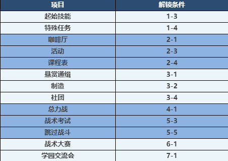 全年资料免费大全正版资料最新版,全年资料免费大全正版资料最新版，获取资源的正确途径与注意事项