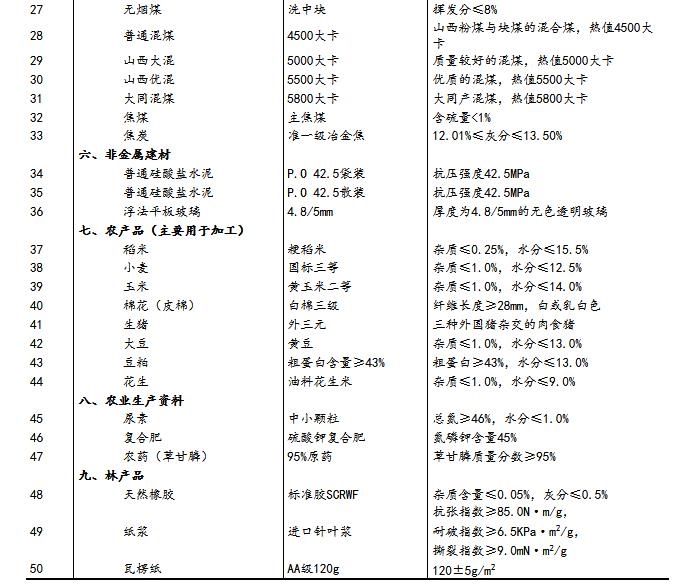 2024正版资料大全,探索与发现，2024正版资料大全的独特价值与应用前景