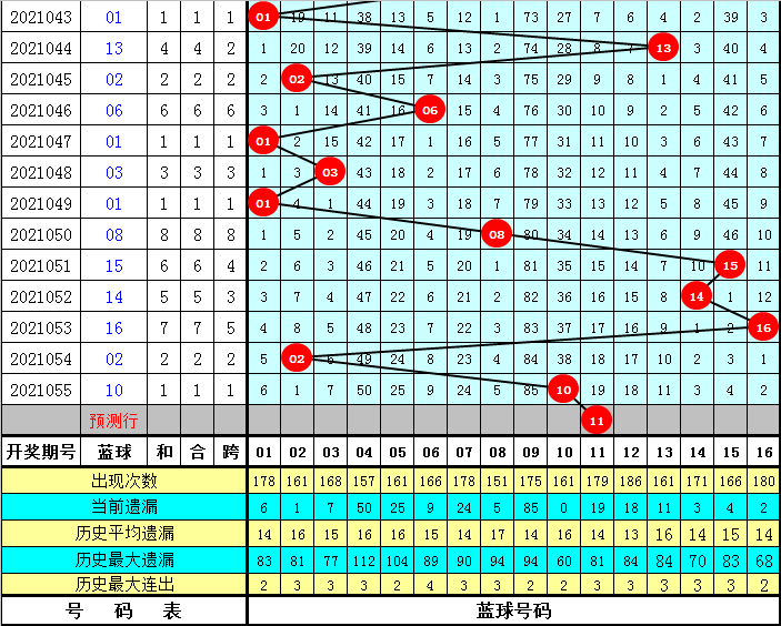 2024今晚香港开特马开什么六期,关于香港六期特马彩票的预测与探讨