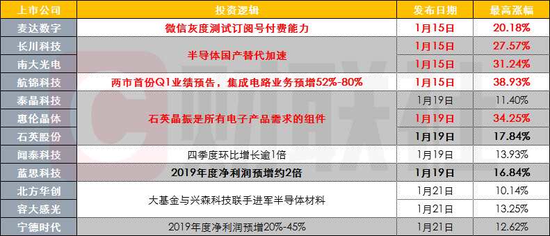 2024新奥历史开奖记录香港,揭秘香港新奥历史开奖记录，一场数字盛宴的盛宴之旅（2024篇）