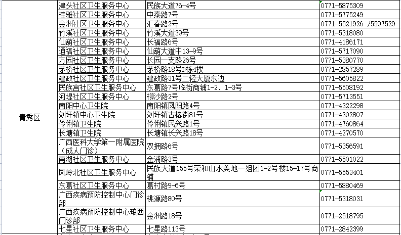 新澳门天天开奖结果,澳门天天开奖结果背后的犯罪问题及其影响