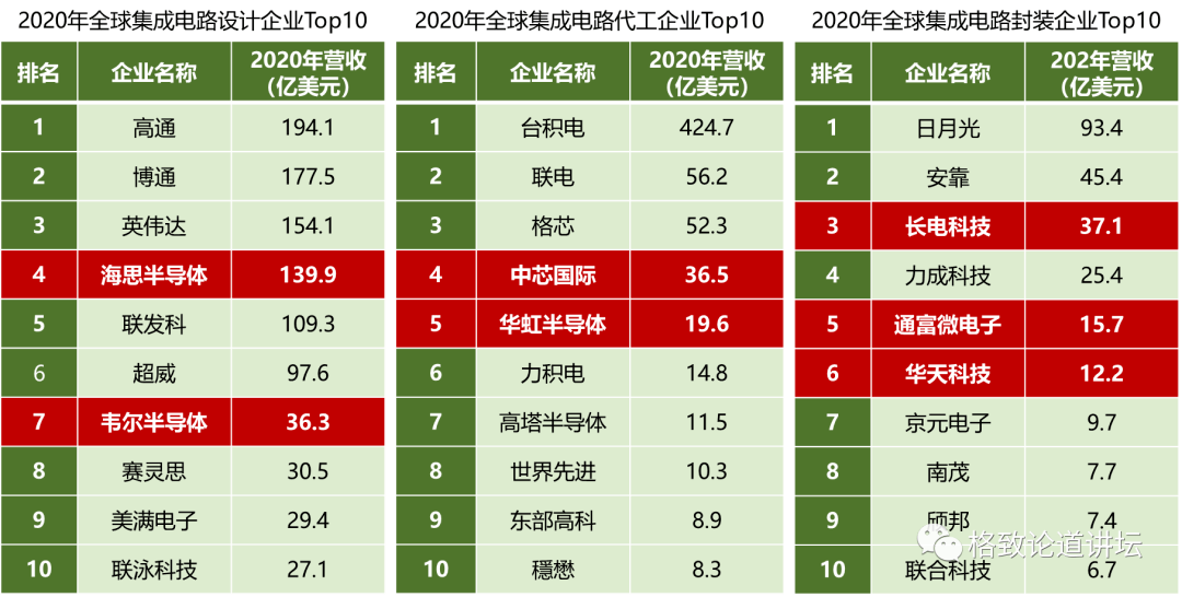 2024年全年資料免費大全優勢,探索未来之门，2024年全年资料免费大全的无限优势