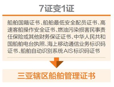 澳门一肖一码100准免费,澳门一肖一码100%准确免费预测——揭示背后的风险与挑战