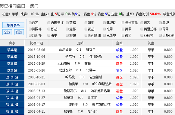 2024新澳今晚开奖号码139,探索未知的幸运之门，关于新澳彩票开奖号码的预测与探索（以号码139为关键词）