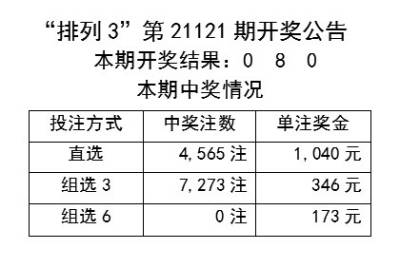 群龙无首_1 第3页