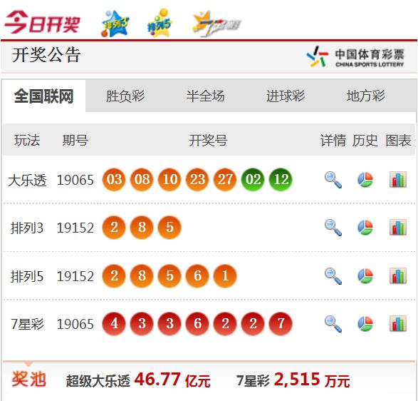 新澳天天开奖资料大全最新,关于新澳天天开奖资料大全最新的探讨与警示——警惕违法犯罪问题