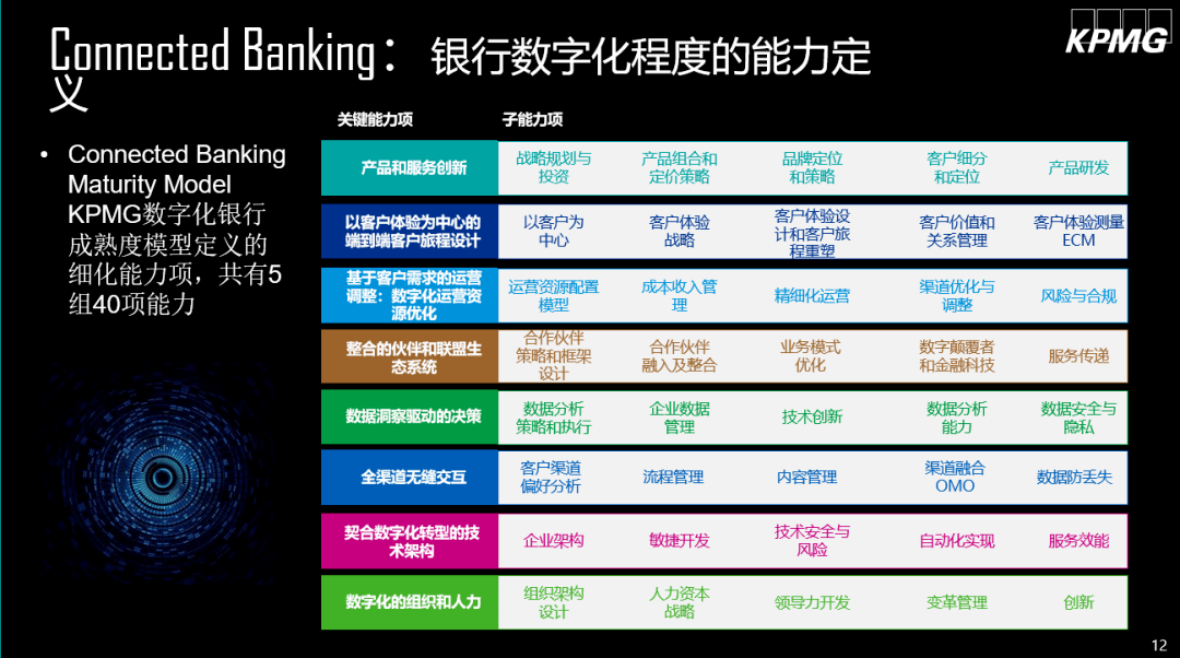 车水马龙 第3页