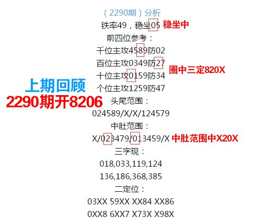 小肚鸡肠 第3页