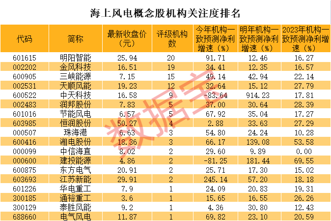 最准一码一肖100%噢,揭秘最准一码一肖，探寻预测真相的奥秘之旅（100%准确率背后的秘密）