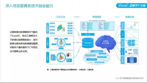 新奥免费精准资料大全,新奥免费精准资料大全，深度解析与实际应用