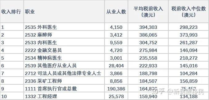 新澳今晚开奖结果查询表34期,新澳今晚开奖结果查询表第34期详细分析