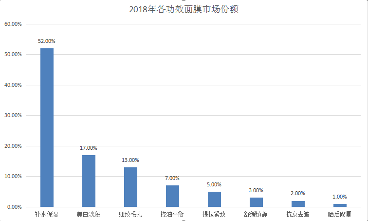 626969澳彩资料2024年,探索未来澳彩趋势，基于历史数据的深度分析（以关键词626969澳彩资料为核心）