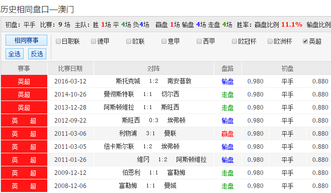 2024年澳彩综合资料大全, 澳彩综合资料大全，探索未来的彩票世界（2024年版）