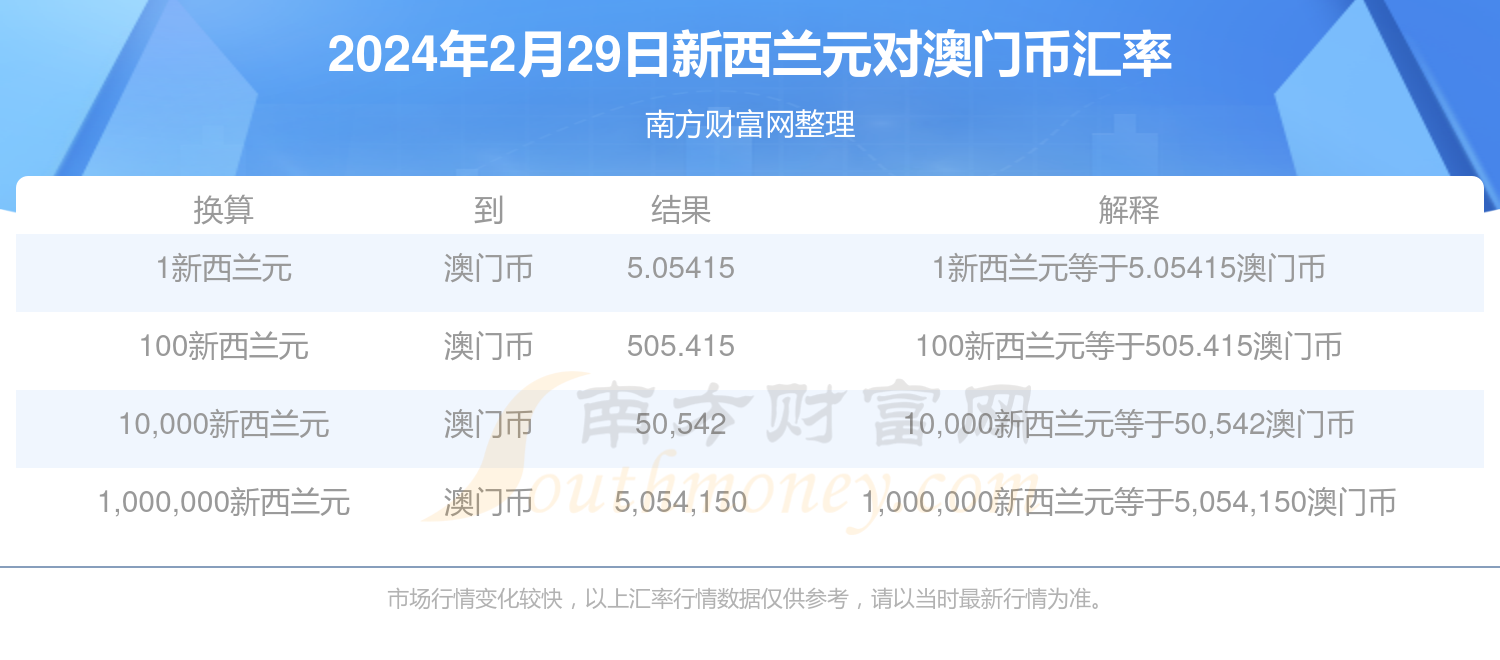 新澳门精准免费资料查看,关于新澳门精准免费资料查看的探讨——警惕违法犯罪问题