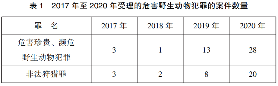 新澳门期期准精准,新澳门期期准精准背后的犯罪问题探讨