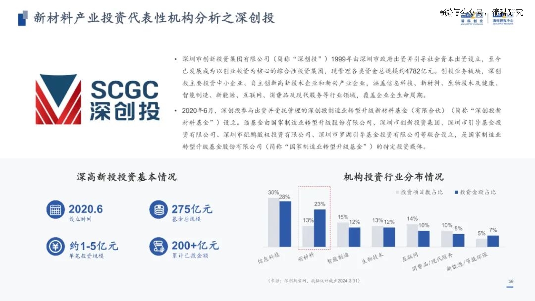 2024年新澳原料免费提供,2024年新澳原料全面免费提供的未来展望