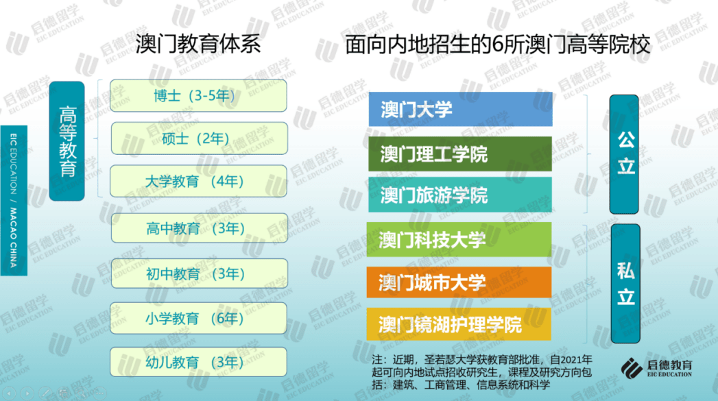 新澳门内部资料与内部资料的优势,新澳门内部资料及其优势探究