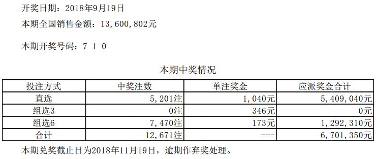 新澳门今晚开奖结果开奖记录查询,新澳门今晚开奖结果及开奖记录查询，探索彩票世界的神秘与期待