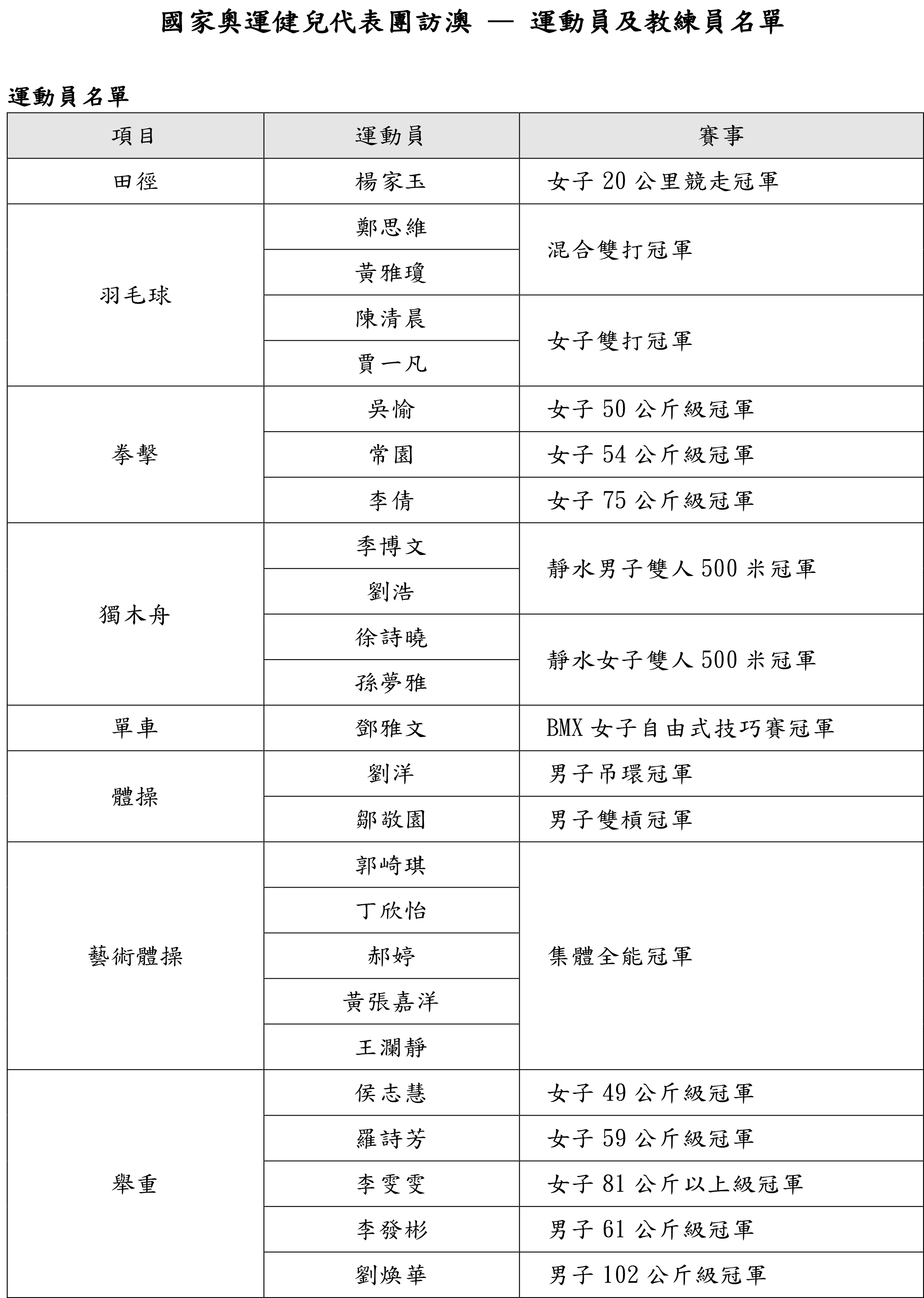 2024年奥门今晚开奖结果查询,揭秘2024年澳门今晚开奖结果查询——彩票背后的秘密世界