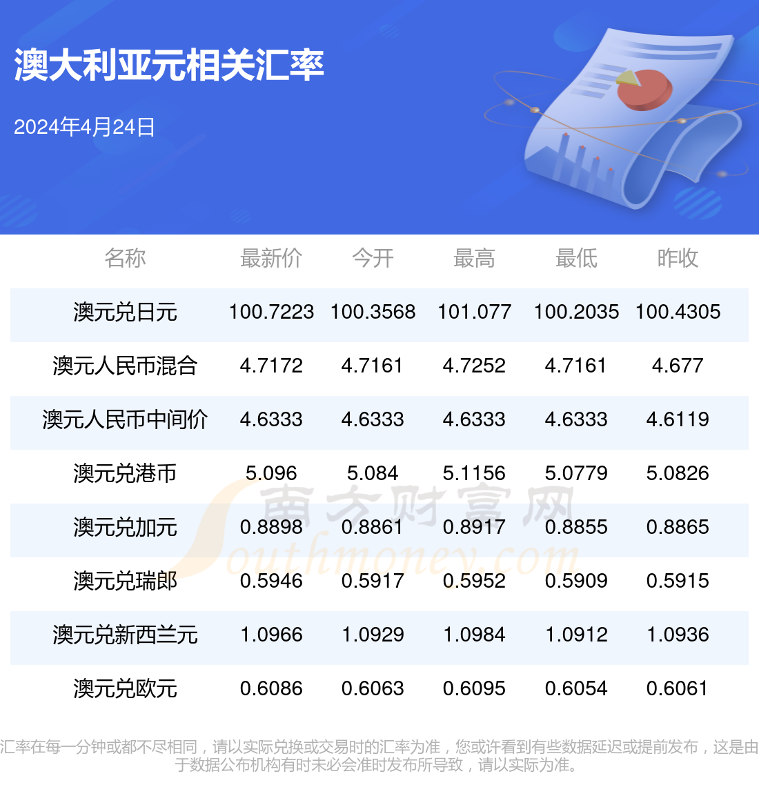 2024香港全年免费资料,探索香港，2024全年免费资料指南