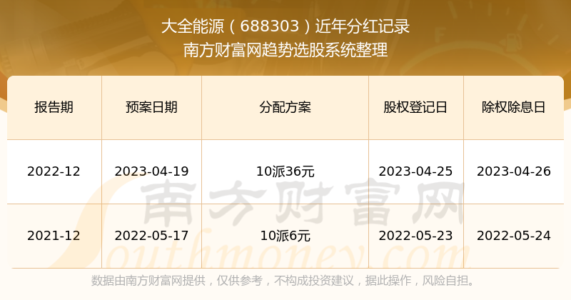 2024新奥历史开奖记录56期,揭秘2024新奥历史开奖记录第56期，数据与背后的故事