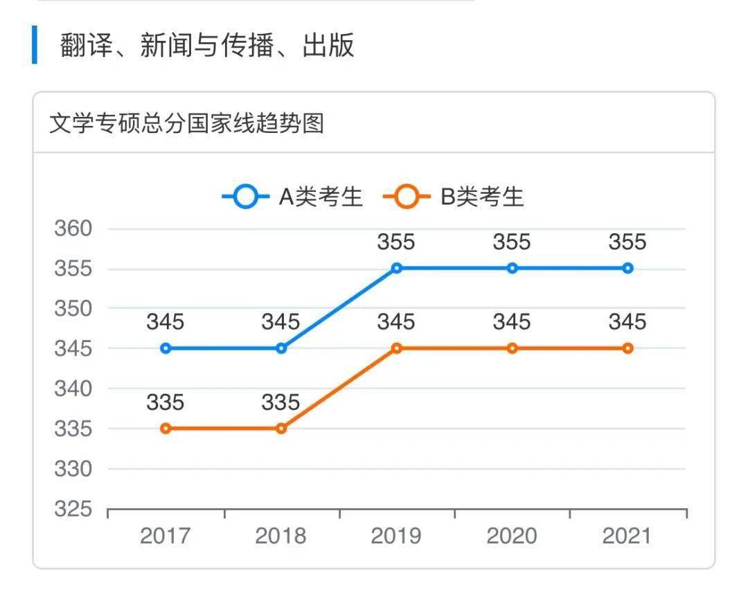 2024澳门彩生肖走势图,澳门彩生肖走势图，探索2024年生肖运势与彩票奥秘