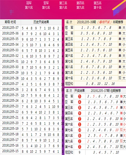 新澳历史开奖最新结果查询今天,新澳历史开奖最新结果查询今天