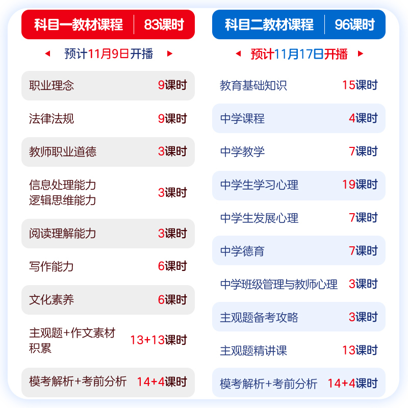 2024年正版资料免费大全,迎接未来，共享知识财富——2024正版资料免费大全