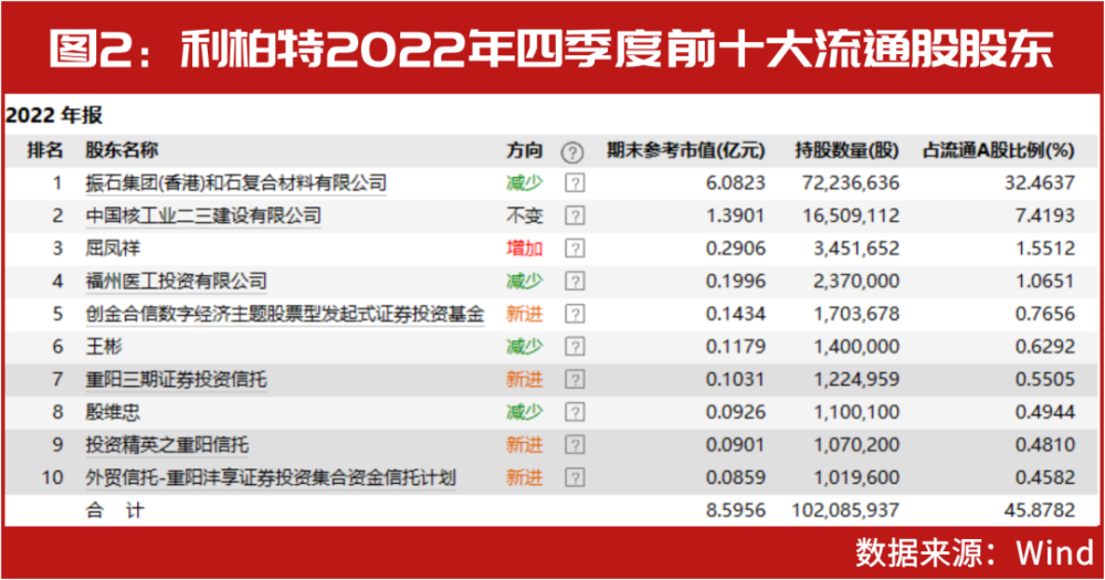 777778888王中王最新,探索前沿科技，揭秘王中王最新科技成就与数字777778888的奥秘