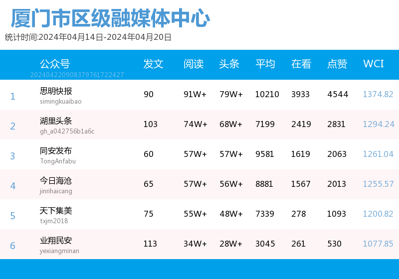 2024新奥今晚开奖号码,揭秘2024新奥今晚开奖号码——探寻幸运之门